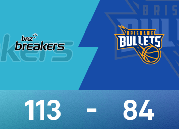 NBL战报：门内加25分6板，新西兰毁坏者113-84大胜布里斯班子弹